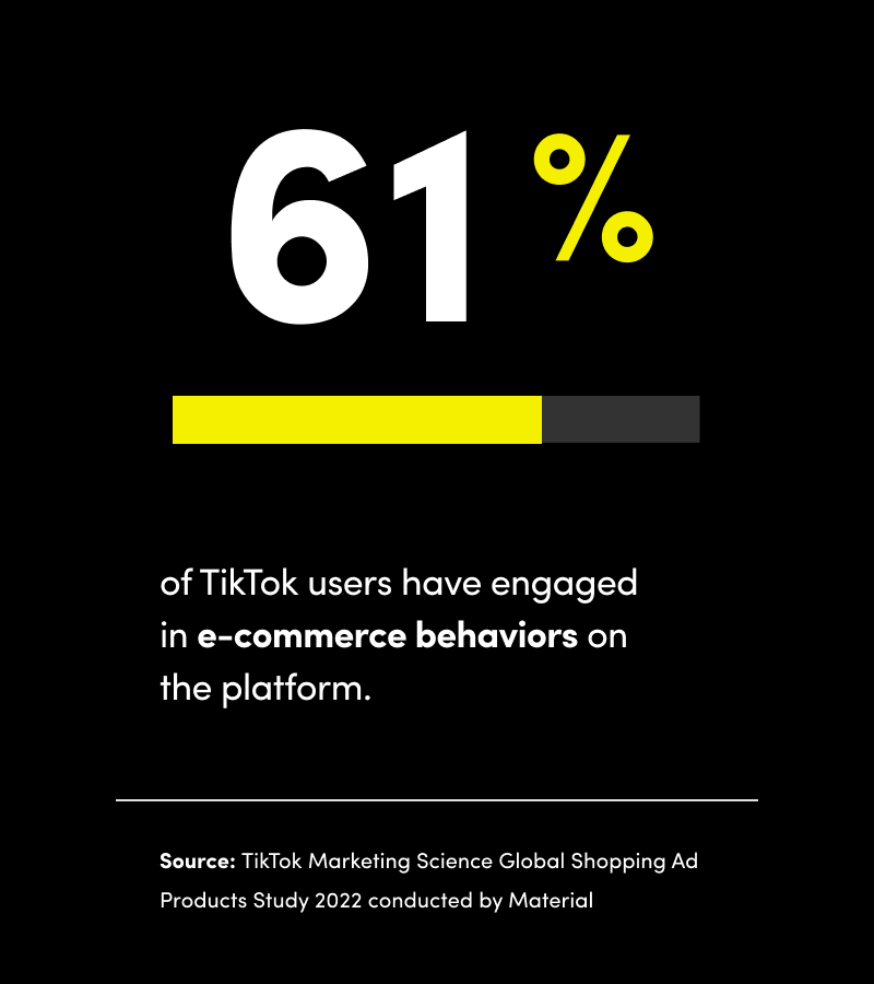 Stunning Business Growth Using Tiktok E-Commerce image